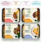 Weight Loss 1250 kcal Set A