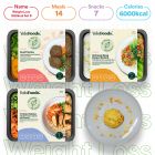 Weight Loss 1250 kcal Set B