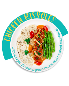 Chicken Rissoles