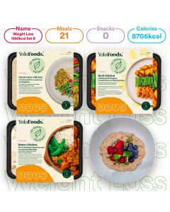 Weight Loss 1250 kcal  (3 meals) Set B