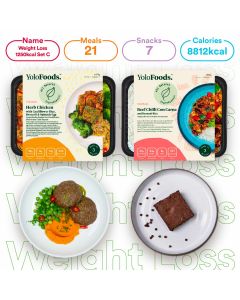Weight Loss 1250 kcal  (3 meals+1 Snack) Set C