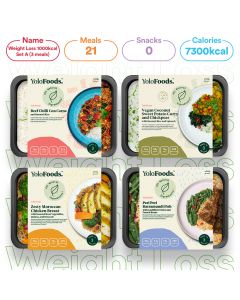 Weight Loss 1000 kcal Set A