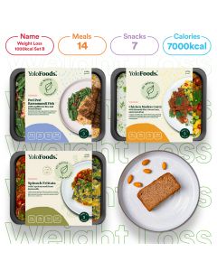 Weight Loss 1000 kcal Set A
