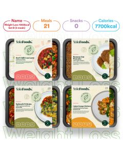 Weight Loss 1000 kcal Set B