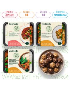 Weight Loss 1250 kcal Set A