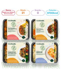 Weight Loss 1250 kcal Set A