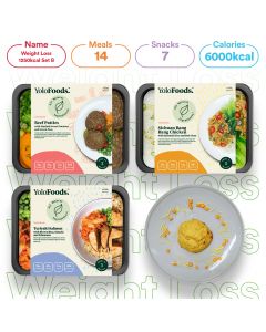 Weight Loss 1250 kcal Set B