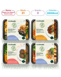 Weight Loss 1250 kcal Set B