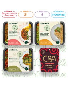 Weight Loss 1500 kcal Set B